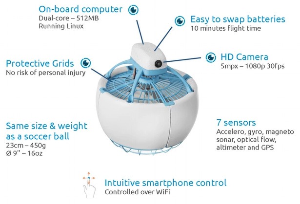 fleye-vliegende-robot-drone-specs