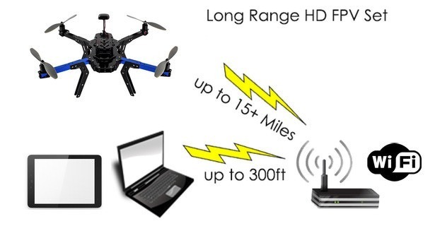 long-range-hd-fpv-set